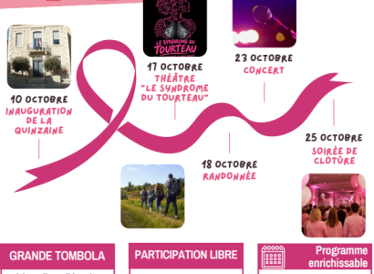 Octobre Rose à Mérindol